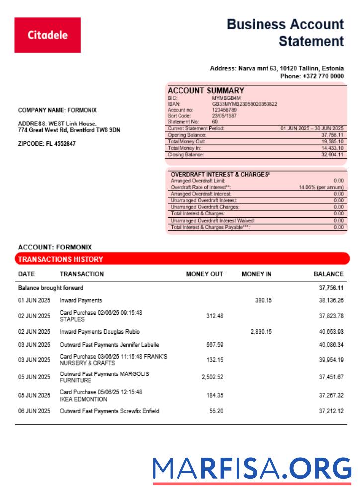 Blank Citadele banka Eesti filiaal AS business account statement Word and PDF template